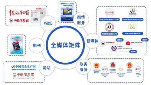 中國(guó)應(yīng)急管理報(bào)社互聯(lián)網(wǎng)數(shù)據(jù)服務(wù)社會(huì)責(zé)任報(bào)告